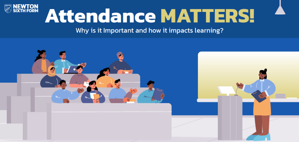 Attendance MATTERS Why is it Important and how it impacts learning?